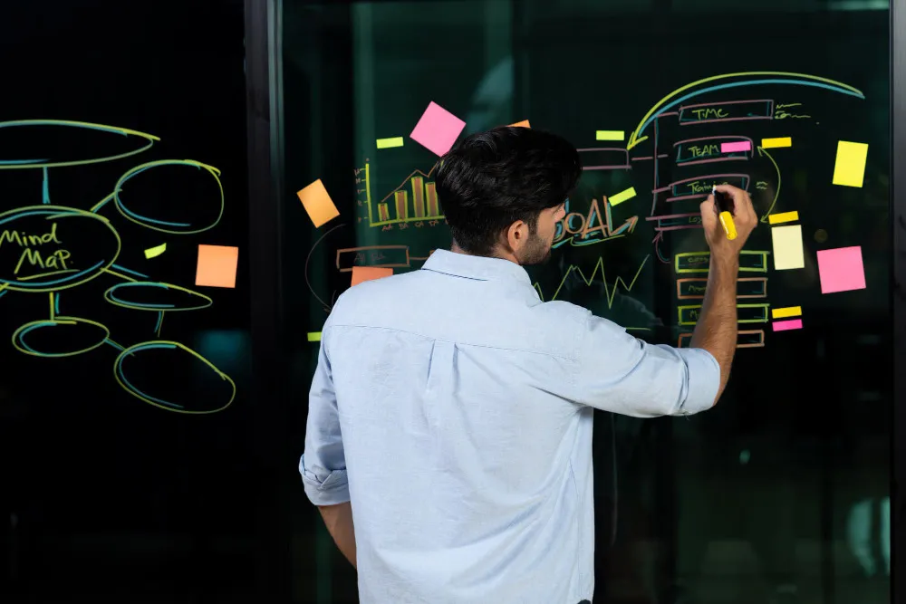 Build a Product Roadmap in 1 Hour